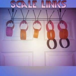 Scales Links